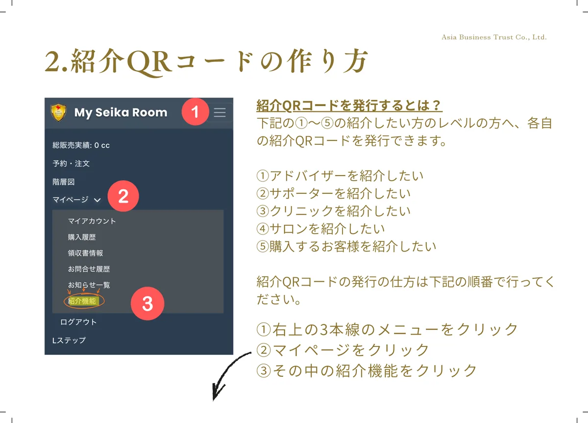 ログイン・紹介QRコード 3ページ目